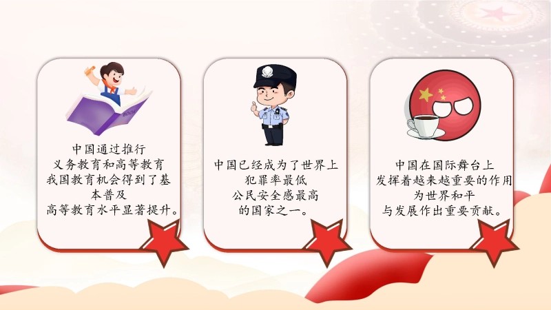 【爱国教育】主题班会：看中华崛起，展少年担当-7