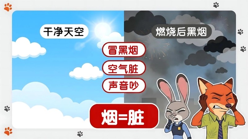 【通用】【安全教育】禁止燃放烟花爆竹主题班会《寒假无烟火平安过新年》-10