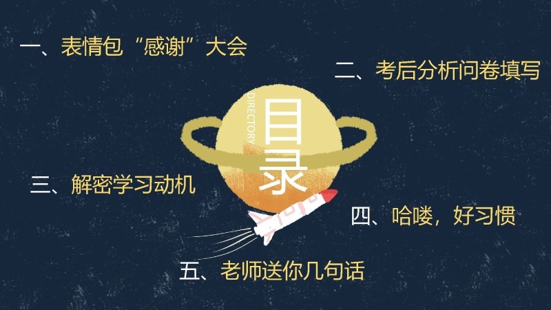 【通用】【期中(期末)】考后分析主题班会：考后析得失，思则得未来-2