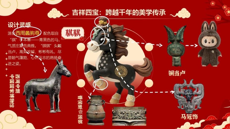 【小学】【美术】【春季下】开学第一课，跟着春晚学美术-10